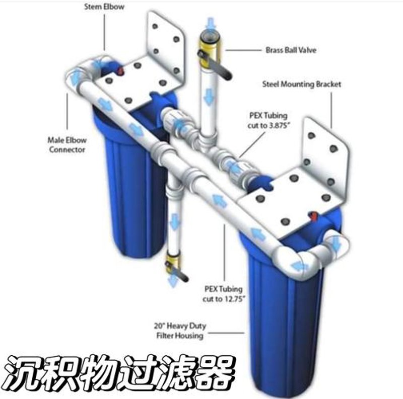污水处理过滤器：环保新选择